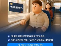 국토교통부, 반값 「모두의카드」 1인당 평균 4.4만 원 환급 기사 이미지