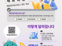 고용노동부, 중장년 경력지원서비스, 새로워집니다 기사 이미지