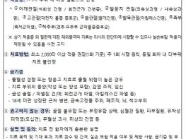 보건복지부, 체외충격파 의료기관 자율 가이드라인 7월부터 시행 기사 이미지