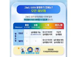 충북보건환경연구원, 오존경보제 운영 강화 기사 이미지