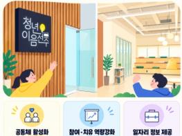 청년 목소리로 채운 청년이음전주, 더 풍성해진다! 기사 이미지