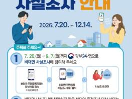 서귀포시, 2026년 주민등록 사실조사 실시 기사 이미지