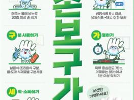 경산시, 식중독 예방 진단 컨설팅으로 안전한 외식 환경 조성 기사 이미지