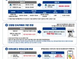 전남광주특별시 서구, 불법 주정차 단속 기준 통일 기사 이미지