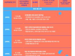 경기상상캠퍼스, 고교생 건축·공예 융합 교육 '상상파빌리온 짓기' 운영 기사 이미지