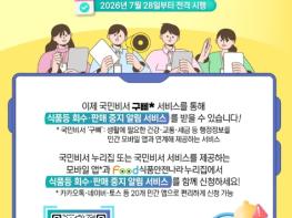 식품의약품안전처, 식품 회수·판매 중지 정보, 국민비서 '구삐'로 빠르게 확인! 기사 이미지