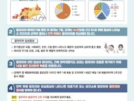 시흥시보건소, 군부대 말라리아 방역 강화…신속진단키트 배부로 선제 대응 기사 이미지