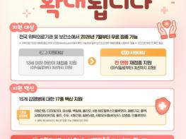 오산시, 조혈모세포이식환자 국가예방접종 지원 대상 전 연령으로 확대 기사 이미지
