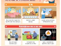 제주시, 폭염 대비 고온스트레스 완화제 긴급 공급 기사 이미지