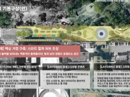 김해문화의전당~연지공원 연결 '대형 문화광장' 조성 기사 이미지