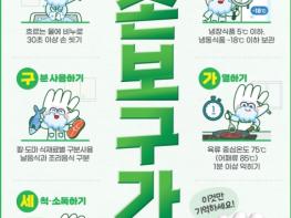 경기도, 고속도로 휴게소 등 식품취급업소 2,136곳 점검. 위반업소 없어 기사 이미지