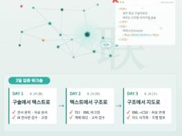 전남대 중국인문연구소, 2026년도 ‘차이나는 데이터 리터러시’ 개최 기사 이미지