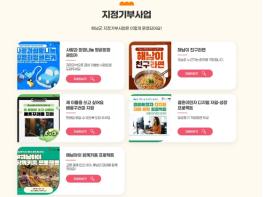 해남군, 고향사랑기부금 지정기부 5건 모금 완료 기사 이미지