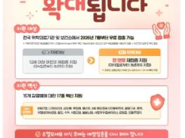 거창군, 조혈모세포이식환자 국가예방접종 지원 대상 전 연령으로 확대 기사 이미지