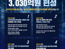 원안위, 2027년 예산 3,030억 원 편성 소형모듈원자로(SMR) 규제기술 연구 가속화 기사 이미지