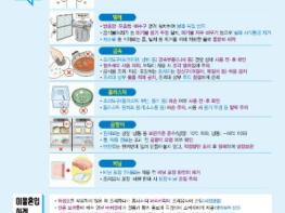 성남 분당구, 음식점 이물 혼입 관리 감독 강화 기사 이미지