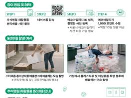 추석 명절 쓰레기 줄이기…서울시, 분리배출 캠페인·과대포장 집중점검 병행 기사 이미지
