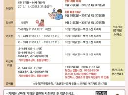 서산시, 인플루엔자(독감) 무료 예방접종 실시 기사 이미지