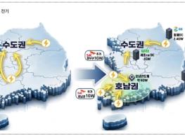 기후에너지환경부, 송전망 건설, 주민 피해는 최소화… 주민 지원은 확대하고 주민 소통은 늘린다 기사 이미지
