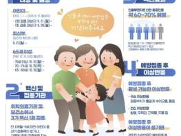 군포시, 무료 인플루엔자 및 코로나19 예방접종 실시 기사 이미지