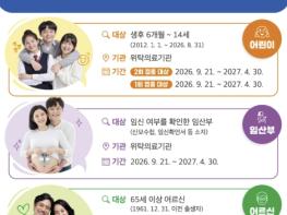 시흥시, 9월 21일부터 인플루엔자 무료 예방접종 시행…일정 앞당겨 기사 이미지