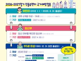 함양군, 9월 21일부터 인플루엔자 예방접종 순차 시행 기사 이미지