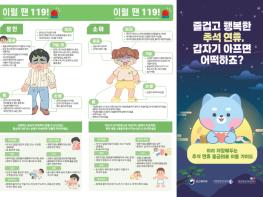 보건복지부, 추석 연휴에도 응급의료체계 24시간 가동병·의원, 약국 하루 평균 8,294곳 운영 기사 이미지