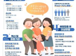 은평구, 독감 무료 예방접종 실시 기사 이미지
