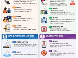 행정안전부, 반복되는 노후주택 화재 미리 막고, 신속하게 대응한다 기사 이미지