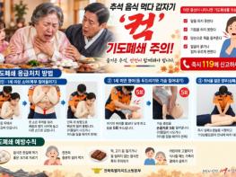 전북특별자치도소방본부, 떡 먹다 갑자기 ‘컥’ 추석 연휴 기도폐쇄 주의 기사 이미지