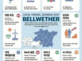 지역 최초의 정책 트렌드 '지역 트렌드, 전북 2027' 기사 이미지