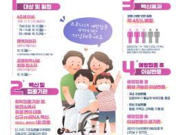 대전 서구, 동시 유행 대비 코로나19 예방접종 연령별 순차 실시 기사 이미지